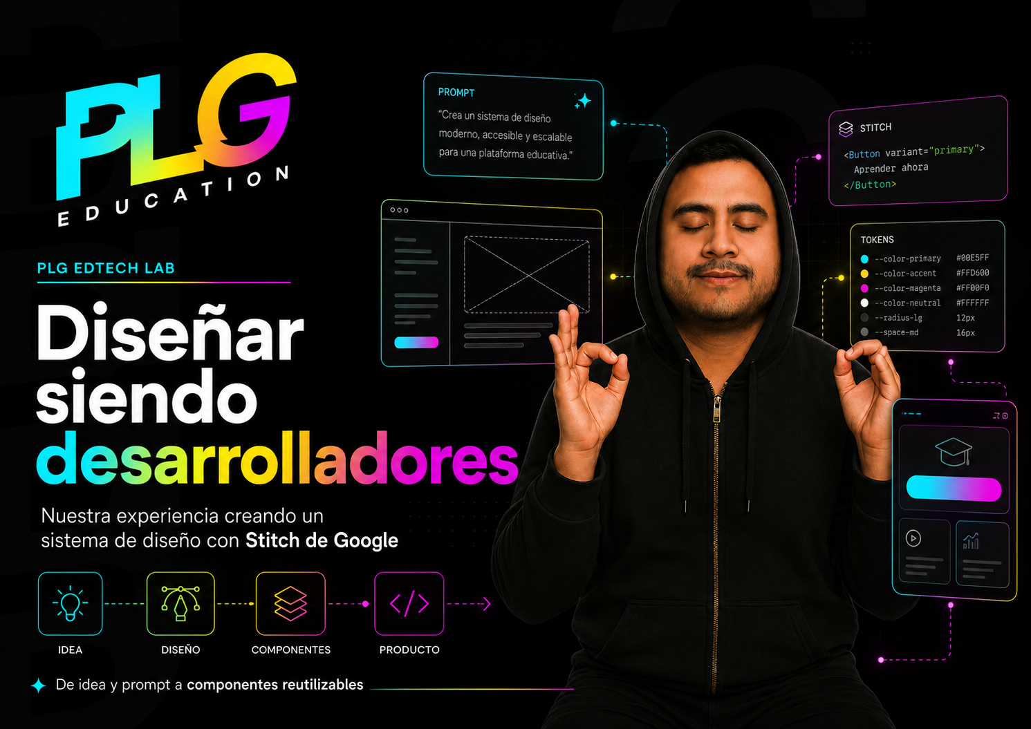 Diseñar con Google Stitch: experiencia real creando UI con IA y componentes reutilizables